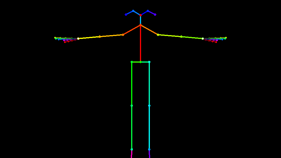 BODY_25 output