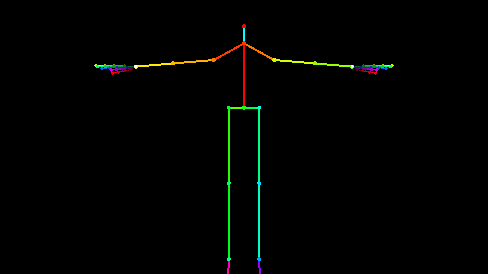 BODY_25 output